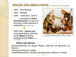  1823 – Vila-francada
 1824 – Abrilada
 1826 – morte de D. João VI
– aprovação da Carta
Constitucional, em que o rei
acumula o poder executivo e
moderador (doc.2, p.172 manual)
 1832-1834 – Guerra civil
entre absolutistas, chefiados
por D. Miguel e liberais,
chefiados por D. Pedro. (doc.4,
p.172 manual)
Vitória dos liberais
10-05-15 31
REAÇÃO DOS ABSOLUTISTAS – CRONOLOGIA, DOC3 PAG.172 DO MANUAL
•Desmantelamento do Antigo Regime (reformas de Mouzinho da
Silveira).
•A burguesia alcança o poder.
•Instabilidade política, devido à oposição entre cartistas e vintistas.
 
