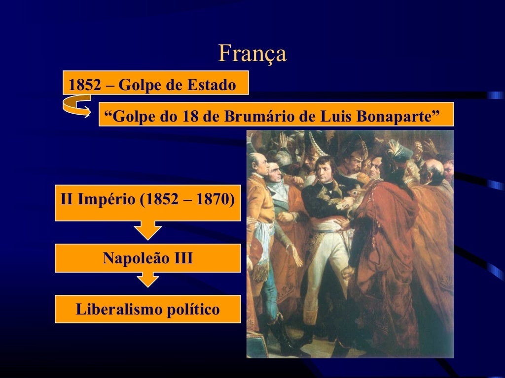 Revoluções Liberais Séc XIX