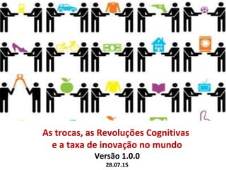 As trocas, as Revoluções Cognitivas
e a taxa de inovação no mundo
Versão 1.0.0
28.07.15
 