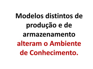 Modelos distintos de
produção e de
armazenamento
alteram o Ambiente
de Conhecimento.
 