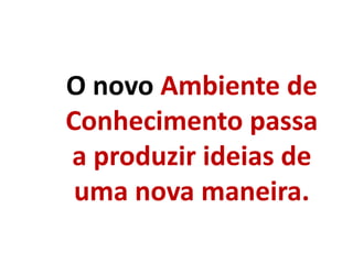 O novo Ambiente de
Conhecimento passa
a produzir ideias de
uma nova maneira.
 