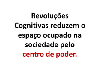 Revoluções
Cognitivas reduzem o
espaço ocupado na
sociedade pelo
centro de poder.
 