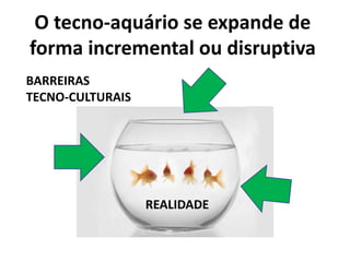 O tecno-aquário se expande de
forma incremental ou disruptiva
REALIDADE
BARREIRAS
TECNO-CULTURAIS
 