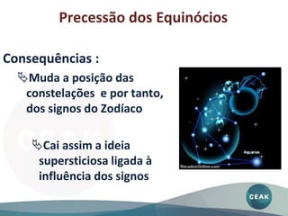 Consequências :
Muda a posição das
constelações e por tanto,
dos signos do Zodíaco
Cai assim a ideia
supersticiosa ligada à
influência dos signos
Precessão dos Equinócios
 