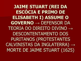JAIME STUART (REI DA
     ESCÓCIA E PRIMO DE
   ELISABETH I) ASSUME O
  GOVERNO → DEFENSOR DA
 TEORIA DO DIREITO DIVINO →
   DESCONTENTAMENTO DOS
  PURITANOS (PROTESTANTES
CALVINISTAS DA INGLATERRA) →
MORTE DE JAIME STUART (1625)
 