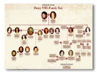 Prof.ª Valéria Fernandes
4
 