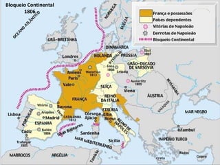 Bloqueio Continental 1806 