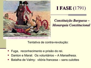 I FASE (1791)

                                   Constituição Burguesa –
                                  Monarquia Constitucional



                Tentativa de contra-revolução:

   Fuga, reconhecimento e prisão do rei.
   Danton e Marat: Os voluntários – A Marselhesa.
   Batalha de Valmy: vitória francesa – sans culottes
 