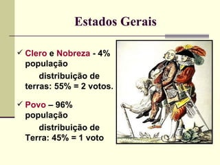 Estados Gerais

 Clero e Nobreza - 4%
 população
     distribuição de
 terras: 55% = 2 votos.

 Povo – 96%
 população
    distribuição de
 Terra: 45% = 1 voto
 