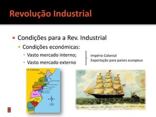  Condições para a Rev. Industrial
 Condições económicas:
▪ Vasto mercado interno;
▪ Vasto mercado externo
Império Colonial
Exportação para países europeus
 