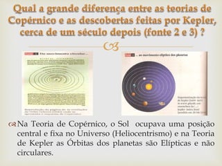 
Na Teoria de Copérnico, o Sol ocupava uma posição
central e fixa no Universo (Heliocentrismo) e na Teoria
de Kepler as Órbitas dos planetas são Elípticas e não
circulares.
 