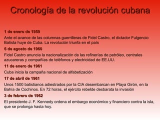 Cronología de la revolución cubana 1 de enero de 1959  Ante el avance de las columnas guerrilleras de Fidel Castro, el dictador Fulgencio Batista huye de Cuba. La revolución triunfa en el país  6 de agosto de 1960  Fidel Castro anuncia la nacionalización de las refinerías de petróleo, centrales azucareras y compañías de teléfonos y electricidad de EE.UU.  11 de enero de 1961  Cuba inicia la campaña nacional de alfabetización  17 de abril de 1961  Unos 1500 batistianos adiestrados por la CIA desembarcan en Playa Girón, en la Bahía de Cochinos. En 72 horas, el ejército rebelde desbarata la invasión  3 de febrero de 1962  El presidente J. F. Kennedy ordena el embargo económico y financiero contra la isla, que se prolonga hasta hoy.  