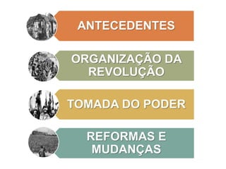 ANTECEDENTES
ORGANIZAÇÃO DA
REVOLUÇÃO
TOMADA DO PODER
REFORMAS E
MUDANÇAS
 