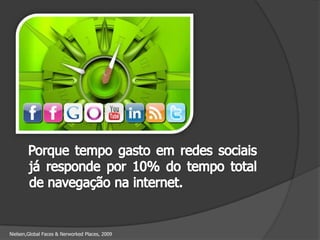    Porque tempo gasto em redes sociais já responde por 10% do tempo total de navegação na internet.Nielsen,Global Faces & NerworkedPlaces, 2009
