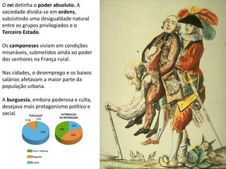 O  rei  detinha o  poder absoluto.  A sociedade dividia-se em  ordens , subsistindo uma desigualdade natural entre os grupos privilegiados e o  Terceiro Estado . Os  camponeses  viviam em condições miseráveis, submetidos ainda ao poder dos senhores na França rural. Nas cidades, o desemprego e os baixos salários afetavam a maior parte da população urbana. A  burguesia , embora poderosa e culta, desejava mais protagonismo político e social. 