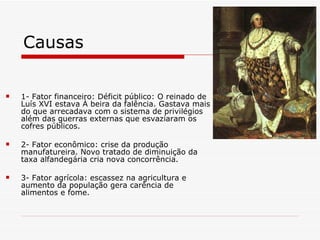 Causas 1- Fator financeiro: Déficit público: O reinado de Luís XVI estava À beira da falência. Gastava mais do que arrecadava com o sistema de privilégios além das guerras externas que esvaziaram os cofres públicos. 2- Fator econômico: crise da produção manufatureira. Novo tratado de diminuição da taxa alfandegária cria nova concorrência. 3- Fator agrícola: escassez na agricultura e aumento da população gera carência de alimentos e fome. 
