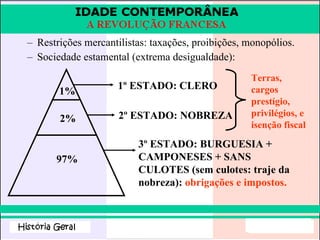 Restrições mercantilistas: taxações, proibições, monopólios. Sociedade estamental (extrema desigualdade): 97% 2% 1% 1º ESTADO: CLERO 2º ESTADO: NOBREZA 3º ESTADO: BURGUESIA + CAMPONESES + SANS CULOTES (sem culotes: traje da nobreza):  obrigações e impostos. Terras, cargos prestígio, privilégios, e isenção fiscal 