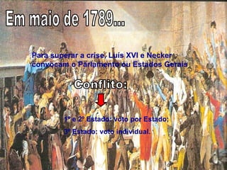 Para superar a crise, Luís XVI e Necker
convocam o Parlamento ou Estados Gerais.




        1º e 2º Estado: voto por Estado;
        3º Estado: voto individual.
 