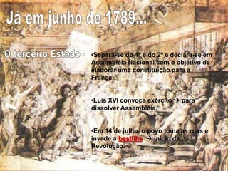 •Separa-se do 1º e do 2º e declara-se em
Assembléia Nacional com o objetivo de
elaborar uma constituição para a
França.


•Luís XVI convoca exército  para
dissolver Assembléia.


•Em 14 de julho, o povo toma as ruas e
invade a bastilha  início da
Revolução.
 