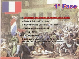 a) Declaração dos Direitos do homem e do Cidadão
b) Constituição civil do clero.
c) 1791Primeira Constituição da França
c¹- Monarquia Constitucional;
c²- Três poderes;
c³- Voto censitário;
d) Leis que proibiam greves e formação de
associações de trabalhadores(Lei Chapelier)
 