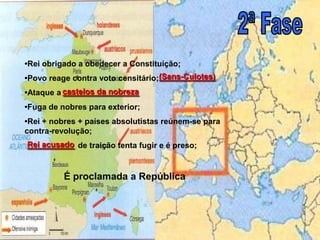 •Rei obrigado a obedecer a Constituição;
•Povo reage contra voto censitário;(Sans-Culotes)
•Ataque a castelos da nobreza
•Fuga de nobres para exterior;
•Rei + nobres + países absolutistas reúnem-se para
contra-revolução;
Rei acusado de traição tenta fugir e é preso;



          É proclamada a República
 