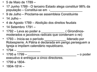 • 5 de Maio de 1789 –
• 17 Junho 1789 - O terceiro Estado alega constituir 98% da
  população – Constitui-se em -__________________
• 9 de Julho – Proclama-se assembleia Constituinte
• 14 Julho –
• 4 de Agosto 1789 – Abolição dos direitos feudais
• 14 Setembro 1791 –
• 1792 – Leva ao poder a _____________ ( Girondinos-
  moderados e jacobinos radicais que condenam o rei)
• 1793 – Inicia-se o período ____________ liderado por
  Robespierre. A Pátria é declarada em perigo.perseguem a
  Igreja e impõem calendário republicano.
• 1794 – _____________
• 1795 e 1799 – ___________________________ – o poder
  executivo é entregue a cinco directores.
• 1799 a 1804-
• 1804-1814 –
 