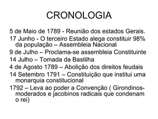 CRONOLOGIA
5 de Maio de 1789 - Reunião dos estados Gerais.
17 Junho - O terceiro Estado alega constituir 98%
  da população – Assembleia Nacional
9 de Julho – Proclama-se assembleia Constituinte
14 Julho – Tomada da Bastilha
4 de Agosto 1789 – Abolição dos direitos feudais
14 Setembro 1791 – Constituição que institui uma
  monarquia constitucional
1792 – Leva ao poder a Convenção ( Girondinos-
  moderados e jacobinos radicais que condenam
  o rei)
 