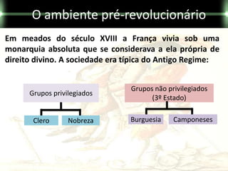 O ambiente pré-revolucionário
Em meados do século XVIII a França vivia sob uma
monarquia absoluta que se considerava a ela própria de
direito divino. A sociedade era típica do Antigo Regime:


                                Grupos não privilegiados
      Grupos privilegiados
                                      (3º Estado)

       Clero      Nobreza       Burguesia    Camponeses
 