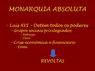 MONARQUIA ABSOLUTA
• Luís XVI – Detém todos os poderes
– Grupos sociais privilegiados
– Nobreza
– Clero
– Crise económica e financeira
•Fome
REVOLTAS
 