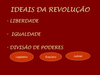 IDEAIS DA REVOLUÇÃO
• LIBERDADE
• IGUALDADE
• DIVISÃO DE PODERES
Legislativo Executivo Judicial
 