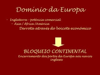 Domínio da Europa
• Inglaterra – potência comercial
– Ásia / África /América
Derrota através do boicote económico
BLOQUEIO CONTINENTAL
Encerramento dos portos da Europa aos navios
ingleses
 