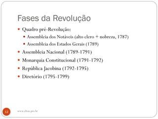 Fases da Revolução
 Quadro pré-Revolução:
 Assembleia dos Notáveis (alto clero + nobreza, 1787)
 Assembleia dos Estados Gerais (1789)
 Assembleia Nacional (1789-1791)
 Monarquia Constitucional (1791-1792)
 República Jacobina (1792-1795)
 Diretório (1795-1799)
12 www.elton.pro.br
 