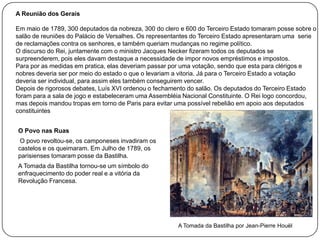 A Reunião dos Gerais
Em maio de 1789, 300 deputados da nobreza, 300 do clero e 600 do Terceiro Estado tomaram posse sobre o
salão de reuniões do Palácio de Versalhes. Os representantes do Terceiro Estado apresentaram uma serie
de reclamações contra os senhores, e também queriam mudanças no regime político.
O discurso do Rei, juntamente com o ministro Jacques Necker fizeram todos os deputados se
surpreenderem, pois eles davam destaque a necessidade de impor novos empréstimos e impostos.
Para por as medidas em pratica, elas deveriam passar por uma votação, sendo que esta para clérigos e
nobres deveria ser por meio do estado o que o levariam a vitoria. Já para o Terceiro Estado a votação
deveria ser individual, para assim eles também conseguirem vencer.
Depois de rigorosos debates, Luís XVI ordenou o fechamento do salão. Os deputados do Terceiro Estado
foram para a sala de jogo e estabeleceram uma Assembléia Nacional Constituinte. O Rei logo concordou,
mas depois mandou tropas em torno de Paris para evitar uma possível rebelião em apoio aos deputados
constituintes
O Povo nas Ruas
O povo revoltou-se, os camponeses invadiram os
castelos e os queimaram. Em Julho de 1789, os
parisienses tomaram posse da Bastilha.
A Tomada da Bastilha tornou-se um símbolo do
enfraquecimento do poder real e a vitória da
Revolução Francesa.

A Tomada da Bastilha por Jean-Pierre Houël

 
