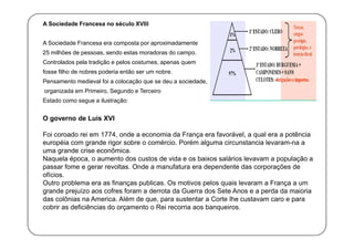 A Sociedade Francesa no século XVIII
A Sociedade Francesa era composta por aproximadamente
25 milhões de pessoas, sendo estas moradoras do campo.
Controlados pela tradição e pelos costumes, apenas quem
fosse filho de nobres poderia então ser um nobre.
Pensamento medieval foi a colocação que se deu a sociedade,
organizada em Primeiro, Segundo e Terceiro
Estado como segue a ilustração:

O governo de Luis XVI
Foi coroado rei em 1774, onde a economia da França era favorável, a qual era a potência
européia com grande rigor sobre o comércio. Porém alguma circunstancia levaram-na a
uma grande crise econômica.
Naquela época, o aumento dos custos de vida e os baixos salários levavam a população a
passar fome e gerar revoltas. Onde a manufatura era dependente das corporações de
ofícios.
Outro problema era as finanças publicas. Os motivos pelos quais levaram a França a um
grande prejuízo aos cofres foram a derrota da Guerra dos Sete Anos e a perda da maioria
das colônias na America. Além de que, para sustentar a Corte lhe custavam caro e para
cobrir as deficiências do orçamento o Rei recorria aos banqueiros.

 