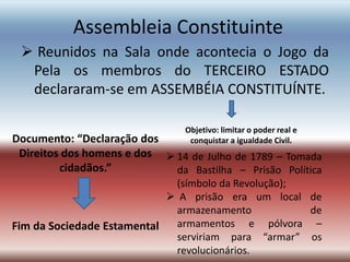 Assembleia Constituinte
 Reunidos na Sala onde acontecia o Jogo da
Pela os membros do TERCEIRO ESTADO
declararam-se em ASSEMBÉIA CONSTITUÍNTE.
Objetivo: limitar o poder real e
conquistar a igualdade Civil.Documento: “Declaração dos
Direitos dos homens e dos
cidadãos.”
Fim da Sociedade Estamental
 14 de Julho de 1789 – Tomada
da Bastilha – Prisão Política
(símbolo da Revolução);
 A prisão era um local de
armazenamento de
armamentos e pólvora –
serviriam para “armar” os
revolucionários.
 