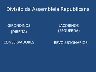 Divisão da Assembleia Republicana
JACOBINOS
(ESQUERDA)
GIRONDINOS
(DIREITA)
CONSERVADORES REVOLUCIONARIOS
 