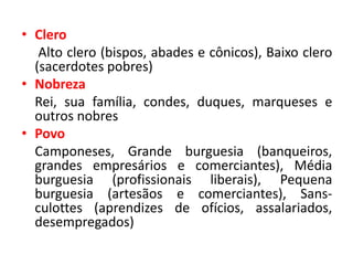 • Clero
Alto clero (bispos, abades e cônicos), Baixo clero
(sacerdotes pobres)
• Nobreza
Rei, sua família, condes, duques, marqueses e
outros nobres
• Povo
Camponeses, Grande burguesia (banqueiros,
grandes empresários e comerciantes), Média
burguesia (profissionais liberais), Pequena
burguesia (artesãos e comerciantes), Sans-
culottes (aprendizes de ofícios, assalariados,
desempregados)
 