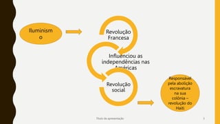 Revolução
Francesa
Influenciou as
independências nas
Américas
Revolução
social
Título da apresentação 3
Iluminism
o
Responsável
pela abolição
escravatura
na sua
colônia –
revolução do
Haiti
 