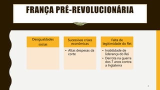 FRANÇA PRÉ-REVOLUCIONÁRIA
4
Desigualdades
socias
Sucessivas crises
econômicas
• Altas despesas da
corte
Falta de
legitimidade do Rei
• Inabilidade de
liderança do Rei
• Derrota na guerra
dos 7 anos contra
a Inglaterra
 