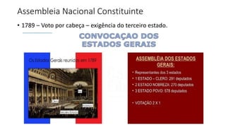 Assembleia Nacional Constituinte
• 1789 – Voto por cabeça – exigência do terceiro estado.
 