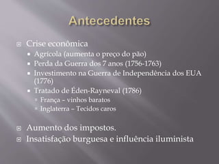  Crise econômica
 Agrícola (aumenta o preço do pão)
 Perda da Guerra dos 7 anos (1756-1763)
 Investimento na Guerra de Independência dos EUA
(1776)
 Tratado de Éden-Rayneval (1786)
 França – vinhos baratos
 Inglaterra – Tecidos caros
 Aumento dos impostos.
 Insatisfação burguesa e influência iluminista
 