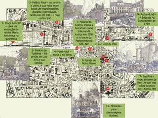 3- Palácio Real – os jardins
                    e cafés à sua volta eram
                     locais de manifestações
                       durante a Revolução.
                   Destruído em 1871 e hoje                                                            9- Archevêchê –
                            restaurado                                                                  1ª Sede da As.
                                                              5- Palácio da                            Constituinte de
1- Praça Luis XV                                                                                             1789
   – cena da                                                Justiça. Passa a
  execução da                                               funcionar como
  rainha Maria                                                 tribunal da
  Antonieta na                                              Justiça em 1789
   guilhotina                                                 e foi sede do
                                                             Parlamento no
                                                                 séc. XIV        6- Hotel de Ville

                    2- Palácio de        4- Pont-Neuf –
                    Tuileires – foi     corta o rio Sena.
                    prisão de Luis
                      XVI e sua                                   8- Igreja de
                       família.                                   Notre Dame



                                                                                                         7- Bastilha –
                                                                                                       virou simbolo da
                                                                                                       Rev. Ao cair nas
                                                                                                        mãos do povo
                                                                                                       em 14/07/1789




                                                                                        10- Monsoléu
                                                                                             para
                                                                                        personagens
                                                                                          ilustres.
 