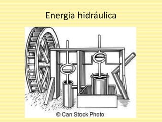 Energia hidráulica
 