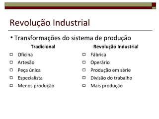 Tradicional Oficina Artesão Peça única Especialista Menos produção Revolução Industrial Fábrica Operário Produção em série Divisão do trabalho Mais produção Revolução Industrial Transformações do sistema de produção 