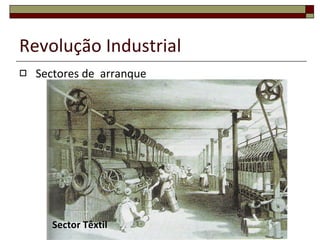 Revolução Industrial Sectores de  arranque Sector Têxtil 