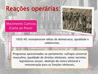 Reações operárias:

Movimento Cartista
 (Carta ao Povo):


      1830/40; incorporaram idéias de democracia, igualdade e
                           coletivismo.



    Programas apresentados ao parlamento: sufrágio universal
    masculino, igualdade de direitos eleitorais, votos secretos,
         legislaturas anuais, abolição do censo eleitoral e
              remuneração para as funções eleitorais.
 