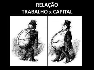 RELAÇÃO
TRABALHO x CAPITAL
 