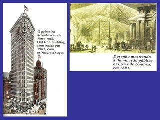 Revolução industrial