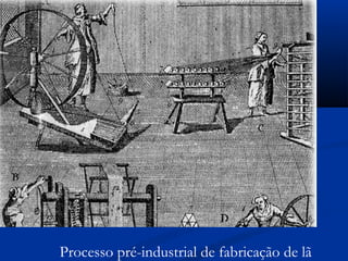 Processo pré-industrial de fabricação de lã
 