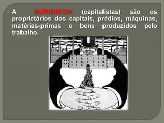 A

BURGUESIA (capitalistas) são os
proprietários dos capitais, prédios, máquinas,
matérias-primas e bens produzidos pelo
trabalho.

 